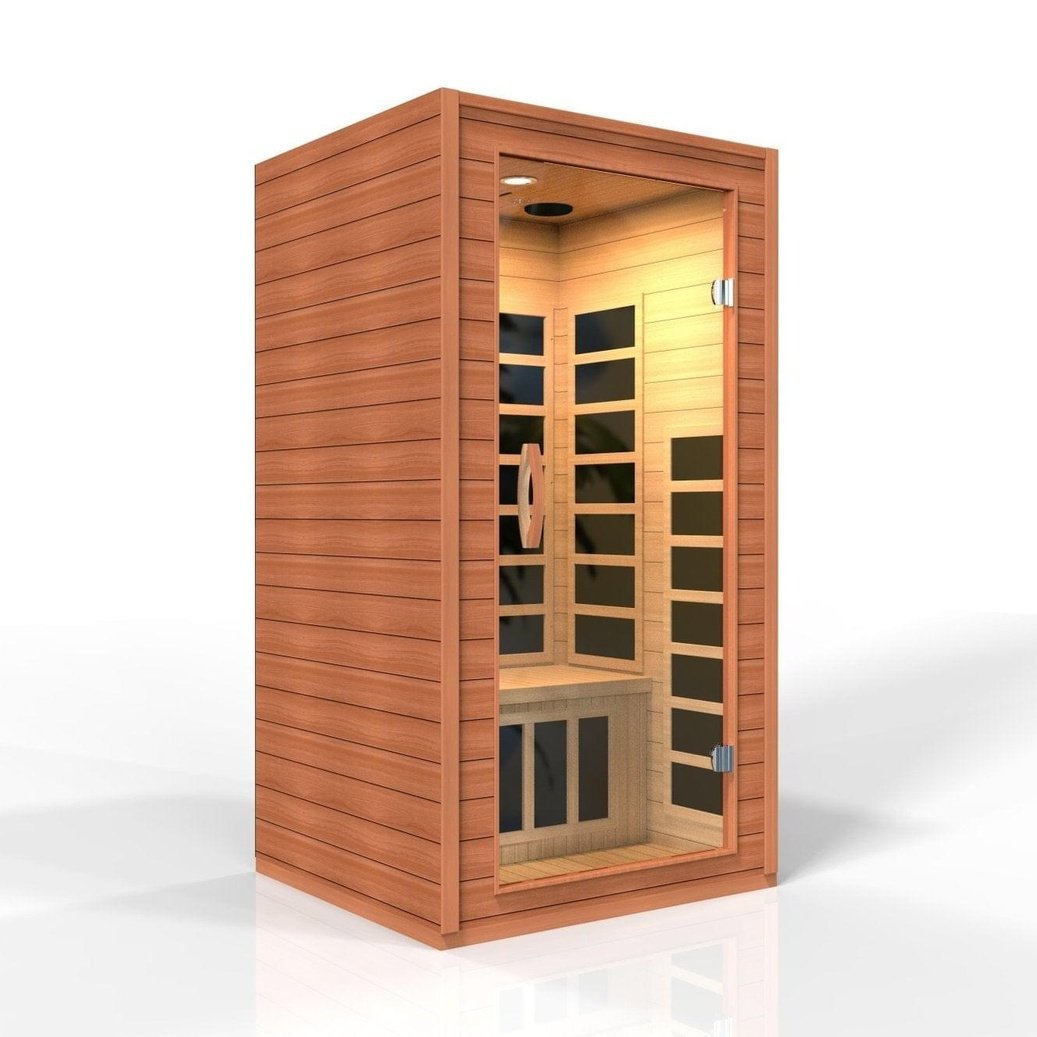 Dynamic Saunas